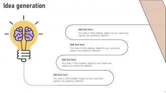 Implementation Of Marketing Communication Strategies Powerpoint Presentation Slides Ideas Graphical