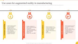 Implementation Of Smart Manufacturing Technologies Powerpoint Presentation Slides