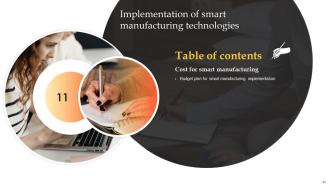 Implementation Of Smart Manufacturing Technologies Powerpoint Presentation Slides