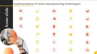 Implementation Of Smart Manufacturing Technologies Powerpoint Presentation Slides