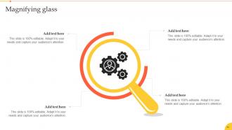 Implementation Of Smart Manufacturing Technologies Powerpoint Presentation Slides