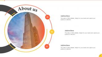 Implementation Of Smart Manufacturing Technologies Powerpoint Presentation Slides