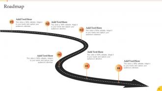 Implementation Of Smart Manufacturing Technologies Powerpoint Presentation Slides