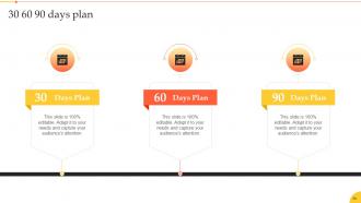 Implementation Of Smart Manufacturing Technologies Powerpoint Presentation Slides