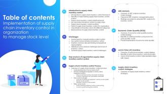 Implementation Of Supply Chain Inventory Control In Organization To Manage Stock Level Complete Deck Interactive Idea