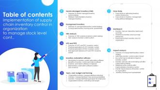 Implementation Of Supply Chain Inventory Control In Organization To Manage Stock Level Complete Deck Visual Idea