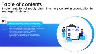 Implementation Of Supply Chain Inventory Control In Organization To Manage Stock Level Complete Deck Appealing Idea