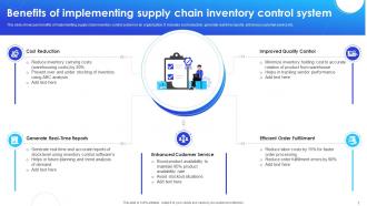 Implementation Of Supply Chain Inventory Control In Organization To Manage Stock Level Complete Deck Analytical Idea