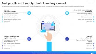 Implementation Of Supply Chain Inventory Control In Organization To Manage Stock Level Complete Deck Aesthatic Idea