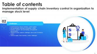 Implementation Of Supply Chain Inventory Control In Organization To Manage Stock Level Complete Deck Engaging Idea