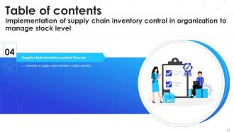 Implementation Of Supply Chain Inventory Control In Organization To Manage Stock Level Complete Deck Best Ideas