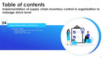 Implementation Of Supply Chain Inventory Control In Organization To Manage Stock Level Complete Deck Researched Ideas