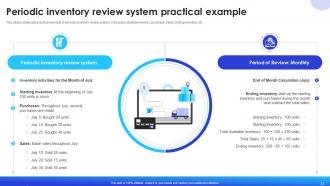 Implementation Of Supply Chain Inventory Control In Organization To Manage Stock Level Complete Deck Professional Ideas