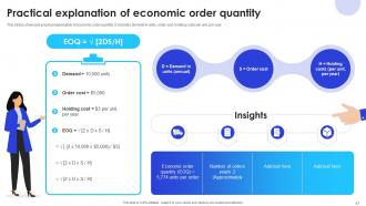 Implementation Of Supply Chain Inventory Control In Organization To Manage Stock Level Complete Deck Engaging Ideas