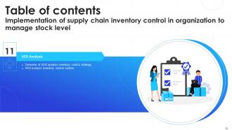 Implementation Of Supply Chain Inventory Control In Organization To Manage Stock Level Complete Deck Content Ready Image