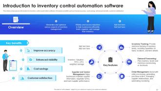 Implementation Of Supply Chain Inventory Control In Organization To Manage Stock Level Complete Deck Colorful Image