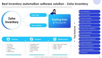 Implementation Of Supply Chain Inventory Control In Organization To Manage Stock Level Complete Deck Visual Image