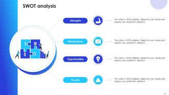 Implementation Of Supply Chain Inventory Control In Organization To Manage Stock Level Complete Deck Editable Images