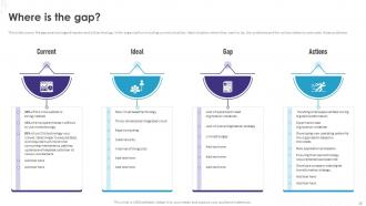 Implementation Of Technology Action Plans Powerpoint Presentation Slides Image Designed