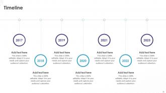 Implementation Of Technology Action Plans Powerpoint Presentation Slides Customizable Professional