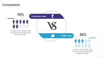 Implementation Of Technology Action Plans Powerpoint Presentation Slides Designed Professional