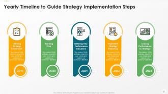 Implementation timeline powerpoint ppt template bundles