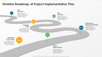 Implementation timeline powerpoint ppt template bundles