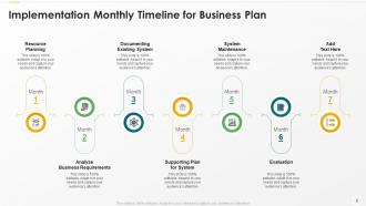 Implementation timeline powerpoint ppt template bundles