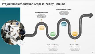 Implementation timeline powerpoint ppt template bundles