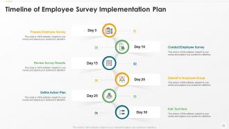 Implementation timeline powerpoint ppt template bundles