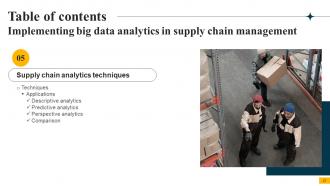 Implementing Big Data Analytics In Supply Chain Management CRP CD Engaging Images