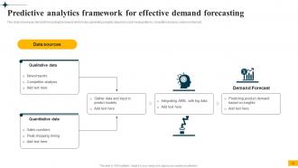 Implementing Big Data Analytics In Supply Chain Management CRP CD Informative Best