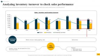 Implementing Big Data Analytics In Supply Chain Management CRP CD Aesthatic Best