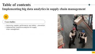 Implementing Big Data Analytics In Supply Chain Management CRP CD Professionally Good