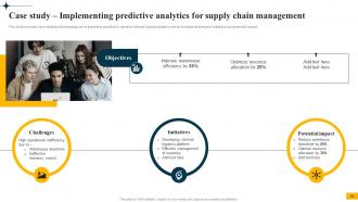 Implementing Big Data Analytics In Supply Chain Management CRP CD Attractive Good