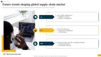 Implementing Big Data Analytics In Supply Chain Management CRP CD Captivating Good