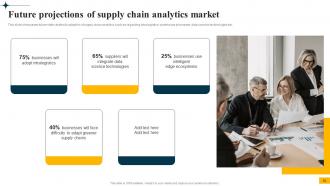 Implementing Big Data Analytics In Supply Chain Management CRP CD Aesthatic Good