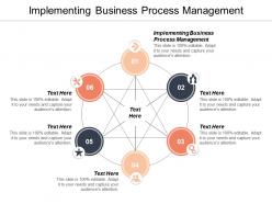 Implementing business process management ppt powerpoint presentation file templates cpb