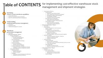 Implementing Cost Effective Warehouse Stock Management And Shipment Strategies Best Analytical