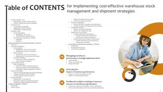 Implementing Cost Effective Warehouse Stock Management And Shipment Strategies Good Analytical