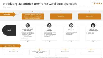 Implementing Cost Effective Warehouse Stock Management And Shipment Strategies Images Attractive