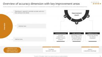 Implementing Cost Effective Warehouse Stock Management And Shipment Strategies Colorful Analytical