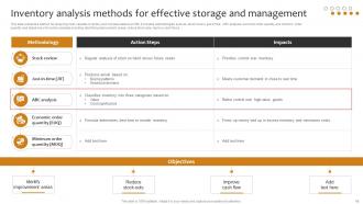 Implementing Cost Effective Warehouse Stock Management And Shipment Strategies Impressive Analytical