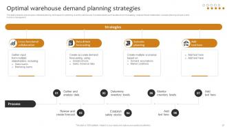 Implementing Cost Effective Warehouse Stock Management And Shipment Strategies Professionally Analytical