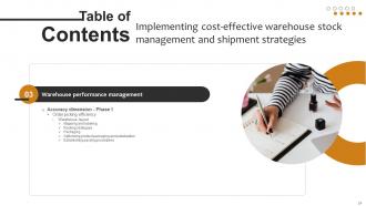 Implementing Cost Effective Warehouse Stock Management And Shipment Strategies Graphical Analytical