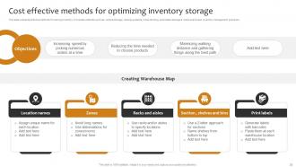 Implementing Cost Effective Warehouse Stock Management And Shipment Strategies Captivating Analytical