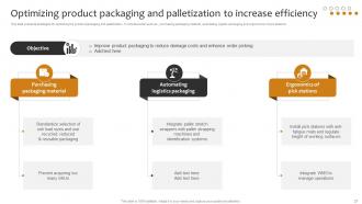 Implementing Cost Effective Warehouse Stock Management And Shipment Strategies Engaging Analytical