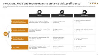 Implementing Cost Effective Warehouse Stock Management And Shipment Strategies Image Professionally