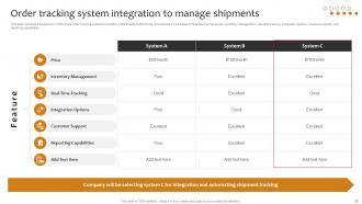 Implementing Cost Effective Warehouse Stock Management And Shipment Strategies Unique Professionally