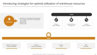 Implementing Cost Effective Warehouse Stock Management And Shipment Strategies Editable Professionally